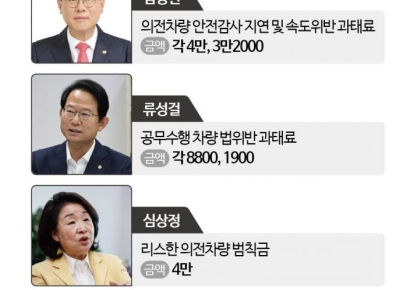민주, 李 1심 징역형 파장…'김건희 특검'  단일대오 안간힘