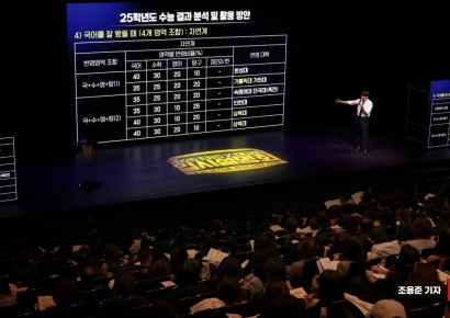 [포토] 내 점수로 갈 수 있는 대학은?