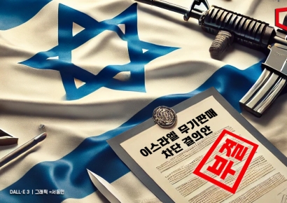 반대 79표…美상원서 이스라엘 무기판매차단 결의안 '압도적 부결'