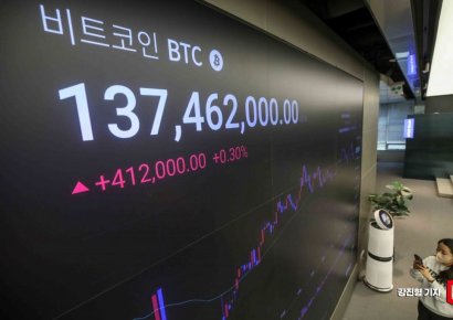 [포토] 비트코인, 사상 처음 '9만9천달러 돌파'