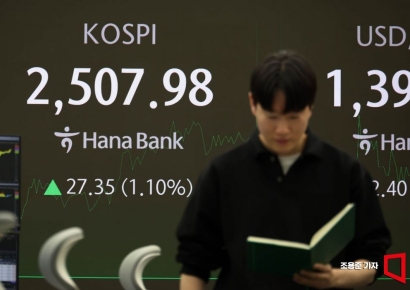 [포토] 2,500선 회복한 코스피