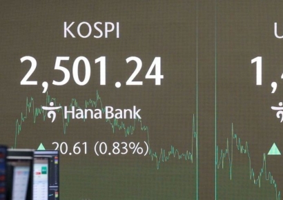 [포토] 2500선 안착한 코스피