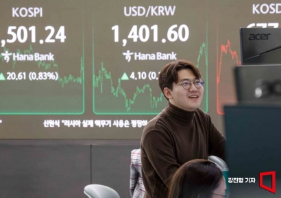 [포토] 코스피, '2500 안착 성공!'