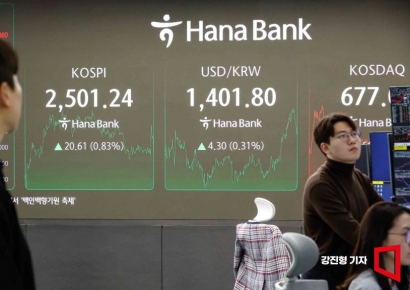 [포토] '코수피 2500 오랜만이다.'