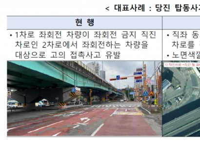 좌회전 유도선 반경 넓힌다…고의 교통사고 원천 차단