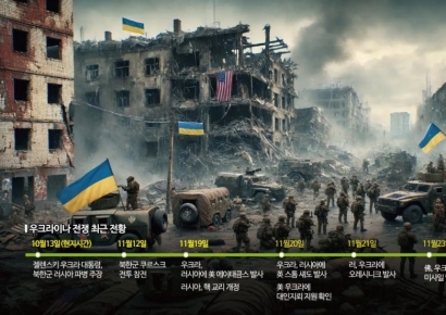 러우 종전 기대감 확산에 재건시장 관심↑