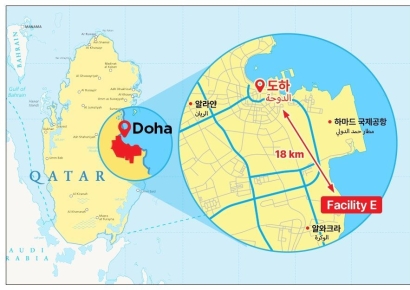 삼성물산, 카타르서 4조원 규모 담수·발전 플랜트 수주