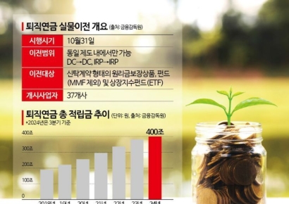 [실전재테크]퇴직연금 실물이전, 왜? 어떻게? 