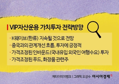 "방산투자 엑시트, K웨이브 지속투자"‥불황 이기는 가치투자