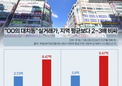 불당옆 ‘아산탕정자이 퍼스트시티’ 등 명문 학원가 주변 분양 관심