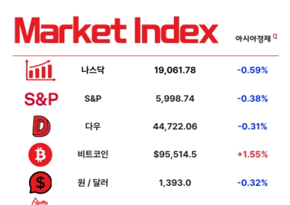 폭설 내린다…내년 경제 '시계 제로' [3분 브리프]