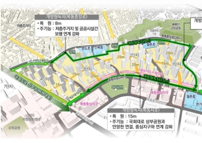 양천구, 목동1~3단지 종상향…임대주택 대신 개방형 녹지축 조성키로