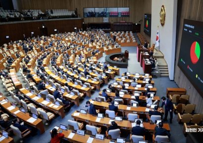 '파국' 기로에 선 내년 예산…野 감액예산안 처리될까(종합)
