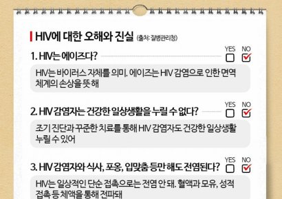 'HIV 감염자는 에이즈 환자?'…HIV의 오해와 진실