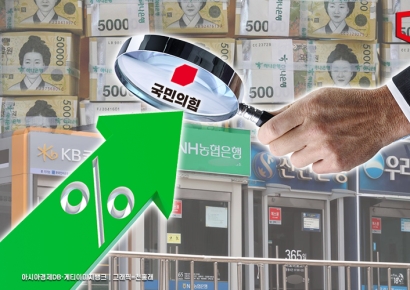 與 "은행들, 대출금리 상향 조정 말아야" 경고