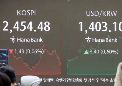 [포토] 코스피, 12월 첫 거래 '반전 없었다'