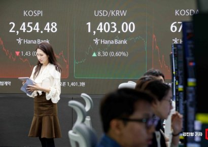 [포토] 코스피, '2450대 약보합 마감'