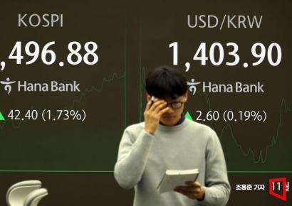 [포토] 2500선 바라보는 코스피