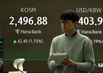 [포토] 코스피 2500선 회복시도, 상승폭 확대