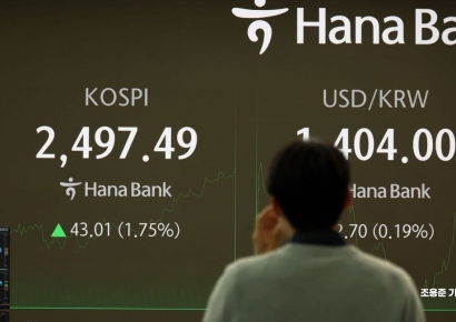 코스피, 외인·기관 순매수에 2500선 '회복'