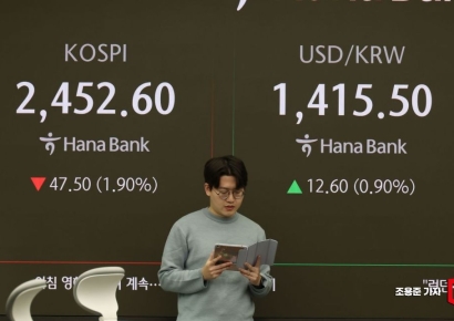 얼어붙은 자본시장‥'비상계엄'은 해프닝급 '탄핵정국'이 더 무섭다