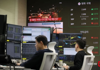 '계엄사태 여파' 코스피 2500선 이탈…코스닥 2%대↓