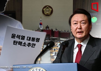 '대국민 소통 VS 실리' 장고 속 실리 택한 尹…탄핵 방어 집중 