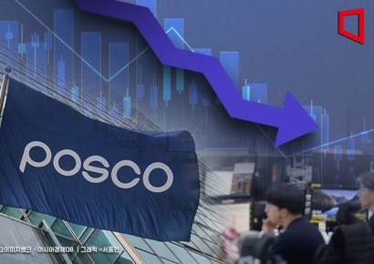 '업황 부진에 대왕고래까지' 포스코그룹株, 줄악재에 줄줄이 신저가