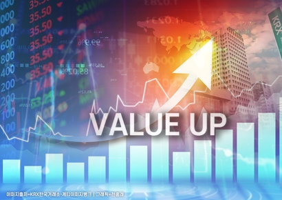 "밸류업에 힘썼는데"...'계엄'에 주저앉은 은행주