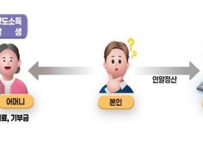 '소득 100만원' 넘으면 인적공제서 제외해야…국세청 '연말정산 주의보'
