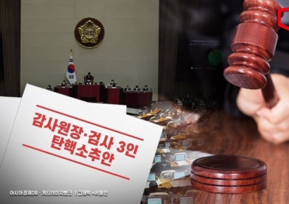 감사원장·검사 3인 탄핵소추안 국회 본회의 통과…직무정지
