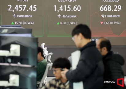 [포토] 미국 증시 숨고르기, 코스피 강보합 출발