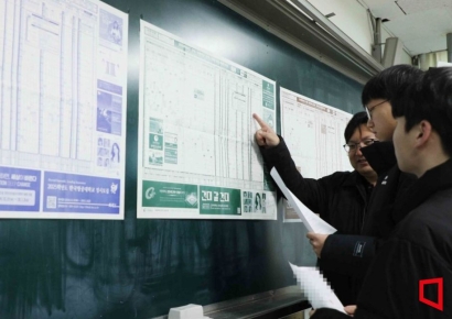 "연대·고대·가톨릭대 의대 붙었지만 안 갈래요"…수시 합격자 절반 '미등록' 왜?