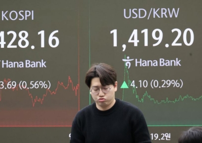 탄핵 정국 속 널뛰는 원·달러 환율…1420원 문턱서 마감(종합)