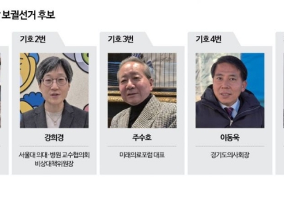 차기 의협회장 후보들 "투쟁 데드라인 없다"…본지 인터뷰 '증원 철회' 완강