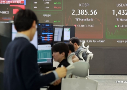 [포토] 탄핵정국 장기화 조짐으로 증시 대폭 하락, 환율 상승