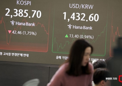 코스피, 2370선 재차 하회…오후장중 신저가 경신