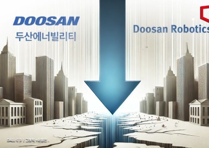 계엄 불똥 튄 두산…주가 급락에 사업구조 재편 무산(상보)