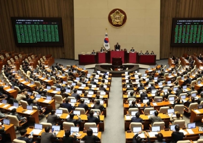 권력기관 특활비·특경비 전액 삭감…'상속세 인하' 무산 