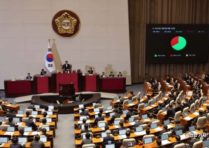 상속세율 인하 등 국회 문턱 못 넘어…기업들 "매우 안타까워"