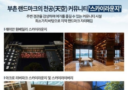 ‘아산탕정자이 퍼스트시티’, 아파트 상층부 특화 눈길