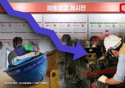 지난달 취업자 12만3000명 늘어…건설·제조업 부진(상보)