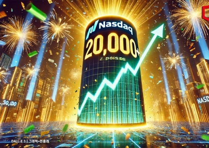 [뉴욕증시]사상 첫 2만선 지붕 뚫은 나스닥…금리인하 전망에 '빅테크 랠리'