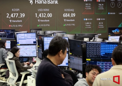 코스피, 4거래일 연속 강세…기관이 상승 견인