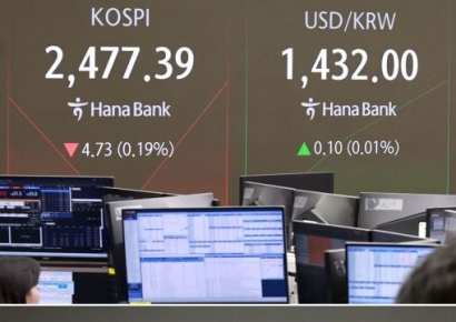 [포토] 탄핵 표결 전날,등락 반복하는 코스피