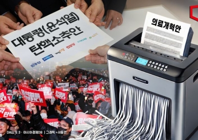 '의료개혁' 다시 고삐죄는 정부 vs "의대 증원부터 철회해야" 대립 재점화