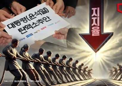 [폴폴뉴스]尹지지율 11%로 폭락…75%"탄핵해야"