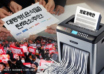 "의대증원 원점 재검토해야"…尹 탄핵에 더 악화하는 의정갈등