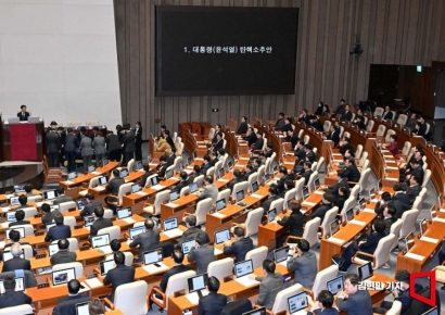 [굿모닝 증시]"탄핵소추안 가결…정치적 불확실 완화 기대되는 국내증시"