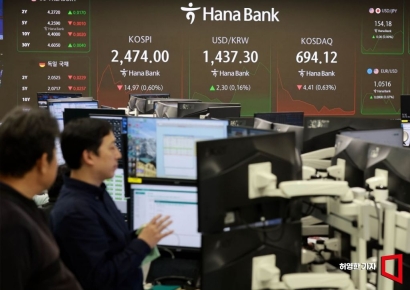[포토] 국내 증시 동반 하락세